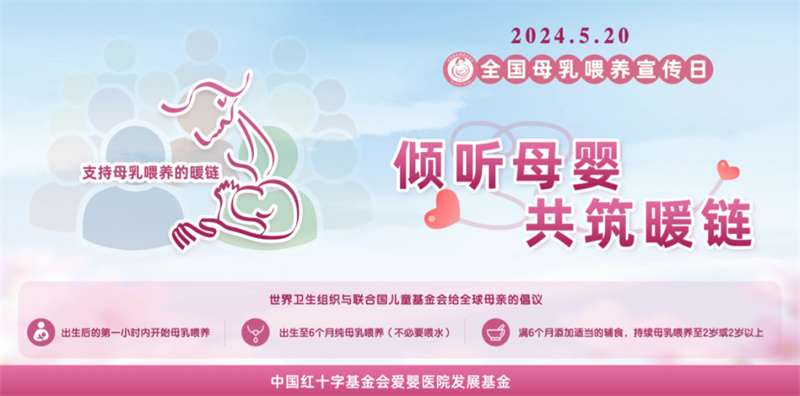 “倾听母婴，共筑暖链” 徐州市儿童医院520全国母乳喂养日宣传活动